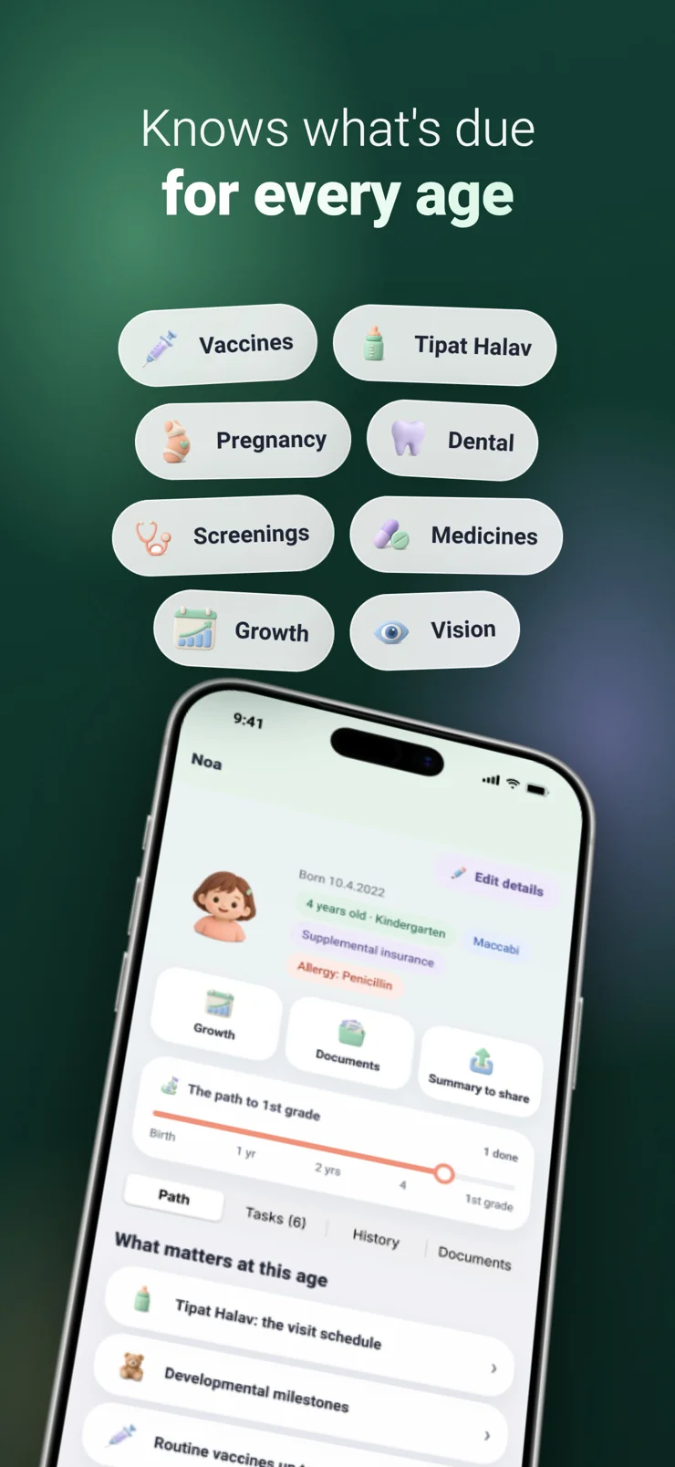 Age-based tasks